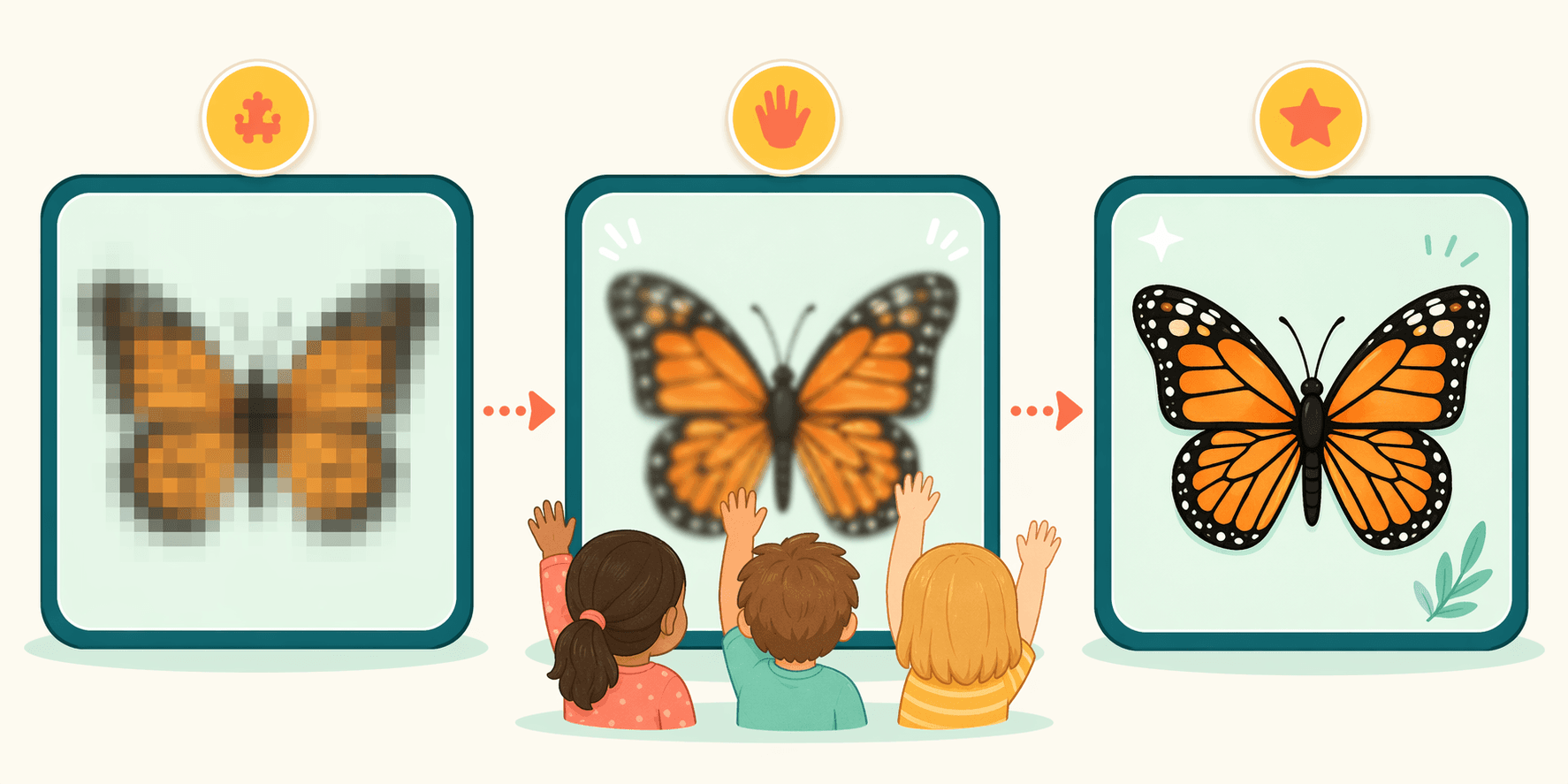 Three-step Peekadoo illustration showing Presentation mode with a hidden image, student guesses, and final flashcard reveal